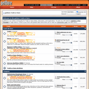 getDare Forum